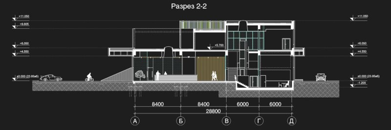Фото проекта «Фитнес-клуб» — МОА